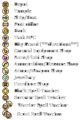Thumbnail for version as of 16:44, 29 November 2021